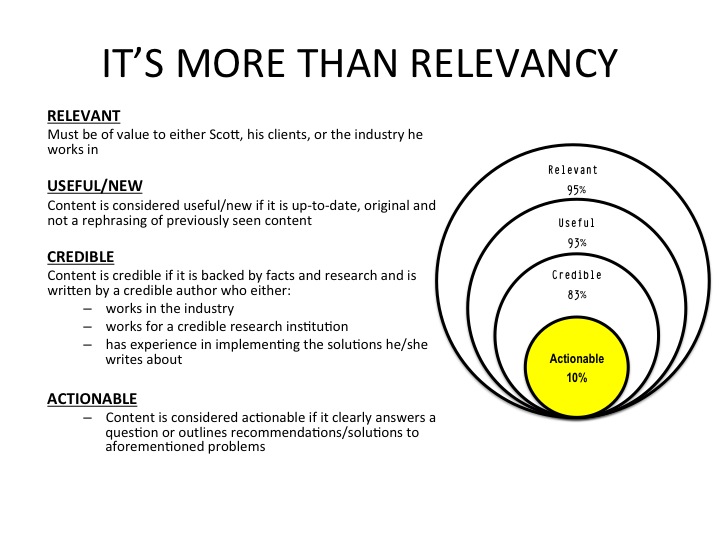 Slide3